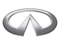 INFINITI Tyres Online
